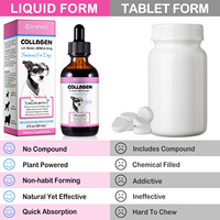 Oimmal Supplément de Collagène Liquide pour Chiens Saveur Bacon, Soin de la Pelage, Soulagement des Démangeaisons, Soutien Digestif et Articulaire