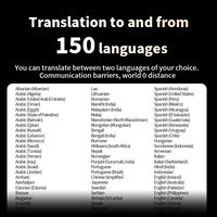 VORMOR V19 Écouteurs Traducteurs TWS Sans Fil 150 Langues – Vente Chaude Usine en Gros en Ligne