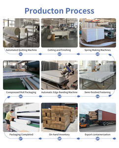 Materasso in Memory Foam Premium Misura Queen con Supporto per Alleviare la Pressione e Rivestimento Traspirante per un Sonno Fresco e Confortevole - Product Image 6