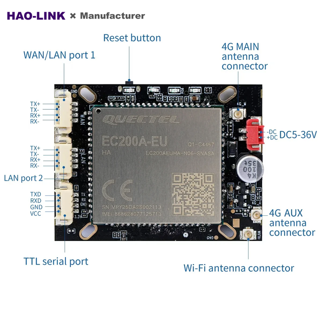 HAO-LINK Industrial 4G Router Module Qualcomm QCA9531 300Mbps OpenWRT Linux VPN MQTT Dual Ethernet 2.4GHz WiFi IP Camera