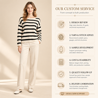 Pull en maille rayé pour femme en mélange coton-nylon, col rond, épaules tombantes, manches longues, OEM