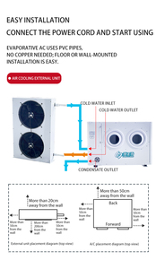 7HP Wall Mounted Industrial Air Conditioner Heavy Duty <b>AC</b> for Factory & Warehouse Cooling Large Airflow Evaporative Cooling - Product Image 2