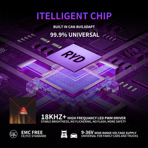 Feux de brouillard RYD Y3 Series 9005 9006, feux de croisement et de route, 9012 <span class=keywords><strong>HB3</strong></span> HB4 HIR2, phares LED pour voiture, Plug and Play, CSP 4000LM 40W avec ventilateur - Product Image 5