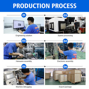 ZHIEN Wafer Biscuits Kuchen Candy Schokoriegel Brot Kissen Typ Automatic Flow Servo Packing Machine Lieferanten - Product Image 6