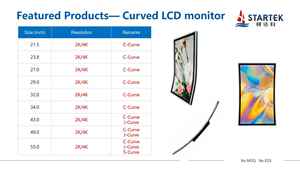 Écran LCD 49 pouces IPS 3840x2160 incurvé en C avec écran tactile capacitif - Product Image 6