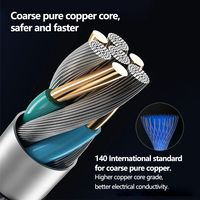 Ventas al por mayor personalizado 3 en 1 Multi carga rápida tipo Usb C teléfono cargador Cable para iPhone Micro tipo C Cable