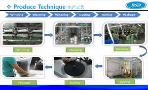 ODM Tùy Chỉnh Logo Dệt Vật Nuôi Vải Chất Lượng 100% Polyester Ban Nhạc Đàn Hồi Hot Bán Không Thấm Nước Chất Liệu Polypropylene - Product Image 6