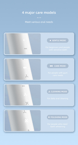 Nieuwste Extra Zachte Waterdichte Cepillo De Diente Tandenborstel Tandenborstel Escova De Dente - Product Image 3