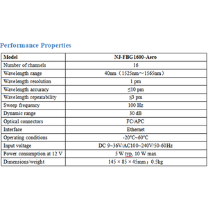 Système de capteur FBG NJ-FBG1600-Aero 100Hz 16 canaux, Interrogateur de réseau de Bragg en <span class=keywords><strong>fibre</strong></span> optique pour la <span class=keywords><strong>mesure</strong></span> de pression - Product Image 4