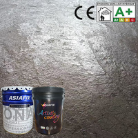 Durcisseur de sol en béton, agent de traitement de surface, densifiant pour sols