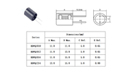 Noyau de ferrite d'inducteur de puissance de type plomb radial pour la sonnerie et l'usage électronique