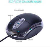 Mini souris optique filaire-Design ergonomique, souris d'ordinateur USB pour ordinateurs portables et PC, pour le bureau et la maison, l'école et les enfants