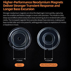 <span class=keywords><strong>KZ</strong></span> Dawn Écouteurs <span class=keywords><strong>Bass</strong></span> In Ear Monitor Casque Sport antibruit Casque HIFI - Product Image 5