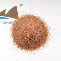 Sable de grenat rose de rivière haute pureté 80 mesh, abrasif à faible teneur en poussière pour la découpe de précision au jet d'eau de panneaux de roche, de pierre et de verre