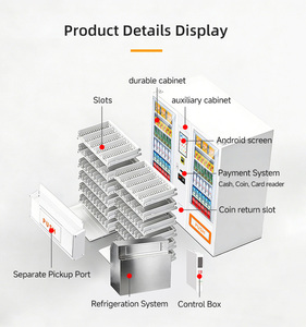ตู้จำหน่ายสินค้าอัตโนมัติสแตนเลสมาตรฐาน ADA สำหรับอาคารสาธารณะ พร้อมระบบนำทางด้วยเสียง ความสูงเข้าถึงได้ จำหน่ายขนมและเครื่องดื่ม 432+ - Product Image 3