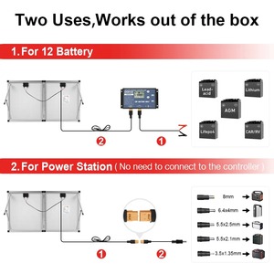 แผงโซลาร์เซลล์พับได้แบบพกพา 100W ของ DOKIO คลังสินค้าในสหรัฐอเมริกาและยุโรป จัดส่งฟรี ชุดพลังงานแสงอาทิตย์แบบโมโนกันน้ำ สำหรับตั้งแคมป์/บ้าน/รถบ้าน - Product Image 6