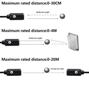 Bxuan nhà máy trực tiếp Cổ Phiếu ban đầu cảm biến quang học chuyển đổi hình trụ proxim cảm biến NPN PNP không NC khuếch tán phản xạ cảm biến - Product Image 3