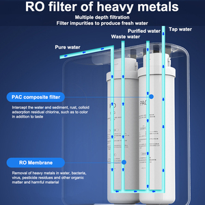 Tùy chỉnh truy cập hàng đầu hoạt động Carbon dưới bồn rửa <span class=keywords><strong>RO</strong></span> thẩm thấu ngược purificador de Agua Para Casa lọc nước lọc cho nhà - Product Image 3