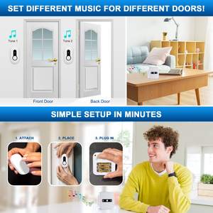 Aytech-roducto de acero inoxidable de 55 ", cuerda de acero inoxidable - Product Image 4