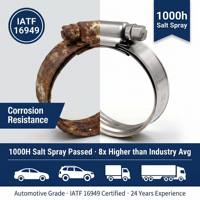 Collier de serrage à couple constant de qualité automobile Heding, métrique/pouce, en laiton et acier inoxydable 304, double couche, à vis sans fin, type A, 1000h