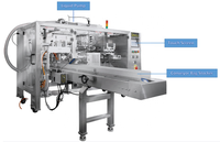 Machine de remplissage automatique de sachets horizontaux Doypack avec bec verseur pour le miel, la mayonnaise, les aliments préparés, l'emballage et l'étiquetage