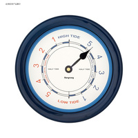 Mouvement d'horloge à quartz HR1688 à alimentation directe d'usine avec mécanisme de balayage long de 20,8 mm en plastique – Vente en gros directe usine