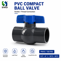 Robinet à bille compact en PVC de haute qualité, manuel, avec joint en PTFE, raccord NPT, résistant à la corrosion, pour le contrôle des conduites d'eau, DN20 3/4