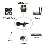 1M 22AWG USB 2.0-Stecker 2-poliges Pigtail-Kabel-3A 5V USB Typ ein 2-adriges offenes Verlängerung kabel mit blankem Kabel