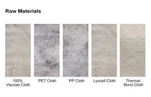 Di alta qualità OEM disponibili eco-friendly personalizzato profumo tessuto ammorbidente lenzuola per abbigliamento biancheria - Product Image 3
