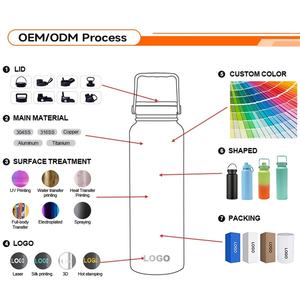Vaso Térmico OEM de 40 oz, Doble Pared, Aislado, Libre de BPA, Acero Inoxidable, Termo para Auto - Product Image 5