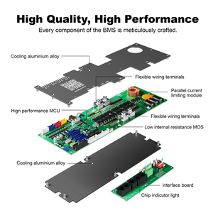 JK BMS V19 バッテリーマネジメントシステム 16S 48V 100A ESS用 リチウム鉄リン酸電池対応 1Aバランス電流 - Product Image 5