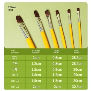 Juego <span class=keywords><strong>de</strong></span> Pinceles <span class=keywords><strong>de</strong></span> Gouache para Estudiantes <span class=keywords><strong>de</strong></span> Arte Huixishi, Pinceles <span class=keywords><strong>de</strong></span> Madera para Pintura al Óleo, Acrílico y Acuarela, Pinceles <span class=keywords><strong>de</strong></span> Alta Calidad con Logotipo Personalizado - Product Image 6