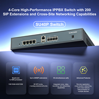 Nieuw SU40P IP PBX-telefoonsysteem voor 200 gebruikers, spraak- en video-opname, IP PBX voor bedrijven, hotels, overheid, ziekenhuizen en scholen