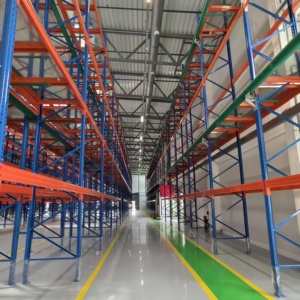 פלדה חובה כבדה מגולוונת מחסן תעשייתי אחסון מטען וציוד - Product Image 4