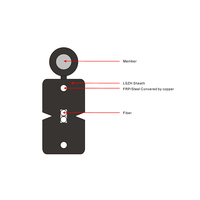 Kabel drop fiber optik FTTH 1, 2, 4 inti, sampel gratis dari pabrik