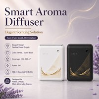 Diffuseur d'huiles essentielles Koeazy électrique personnalisé avec logo, atomiseur de parfum mural, utilisation commerciale, voiture, maison, aromathérapie