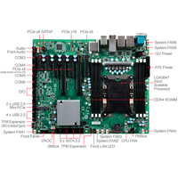 Carte mère MSI MS-98M9 ATX avec processeur Intel de 2e/1re génération de la série Skylake-SP avec chipset C622/C621 pour une solution ultra-performante