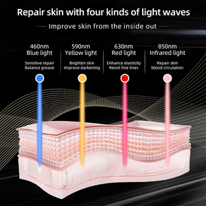 Masque facial LED rechargeable en silicone, 240 perles LED, photothérapie 4 couleurs (y compris infrarouge 850 nm), batterie 3000 mAh - Product Image 2