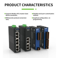 Puerta de enlace de protocolo EtherNET/IP a RS485/RS232/RS422 Modbus RTU módulo convertidor de protocolo convertidor de datos