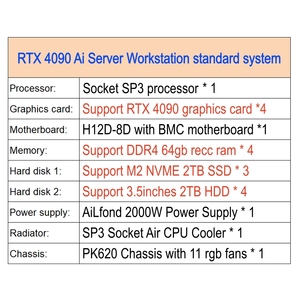 เวิร์กสเตชันมาตรฐาน 4GPU RTX 4090 พร้อมหน่วยประมวลผล 24GB/48GB 7532 CPU H12D-8D แรม 256GB กำลังไฟ 2000W คอมพิวเตอร์เซิร์ฟเวอร์ AI แบบ 4GPU RTX 4090 - Product Image 6