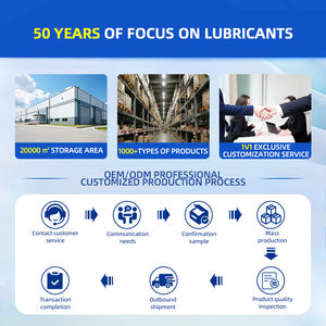 電動自転車用自動車 & オートバイ用ブレーキ潤滑油100ml 300ml - Product Image 3