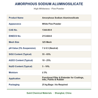 Poudre fine de silicate d'aluminium de sodium amorphe à haute blancheur, agent de remplissage et d'extension pour revêtements, encres, peintures, composés de caoutchouc