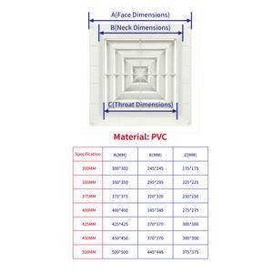 现代暖通空调系统ABS风栅天花板扩散器方形四向流中央空调防滴水防结露 - Product Image 4