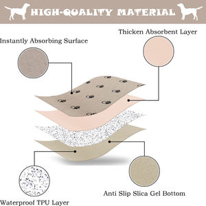 Meilleur vendeur fournitures de formation pour animaux de compagnie réutilisables respirant <span class=keywords><strong>anti</strong></span>-dérapant étanche absorbant lavable coussinets de formation pour animaux de compagnie pour chiens - Product Image 4