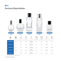 Botella de Perfume de Vidrio Vacía de 100 ml, Forma Redonda, de Lujo, Personalizada, para Mujer, con Tapa a Juego, Venta al Por Mayor