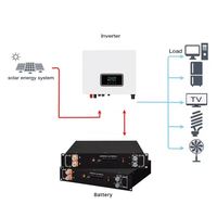 7Kw 10Kw 15Kw Panneaux solaires photovoltaïques photovoltaïques à onde sinusoïdale pure avec batterie et onduleur 5Kw Système d'énergie solaire hors réseau