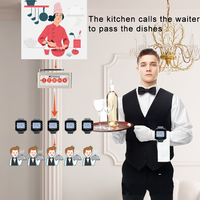Bouton d'appel de table d'invité de restaurant sans fil Paging Waiter Pager Receiver Wrist Watch Service Kitchen Calling Keyboard