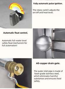 เครื่องนึ่งไฟฟ้าสเตนเลส 304 สำหรับนึ่งขนมปัง ข้าว ก๋วยเตี๋ยว บะหมี่ และประคบเย็น - Product Image 6