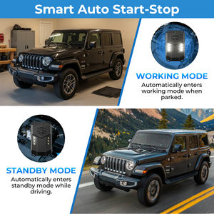 Novo Repelente Ultrassônico de Ratos Operado por Bateria com Luzes Piscantes Fortes, Repelente Ultrassônico para Esquilos e Ratos - Product Image 3