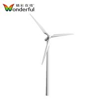 Système d'énergie éolienne, système de production d'énergie éolienne, éolienne au Pakistan